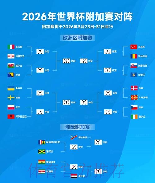2026世界杯比分安全官方 2026世界杯比分安全官方